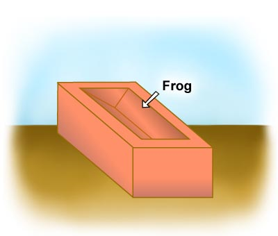 brick frog